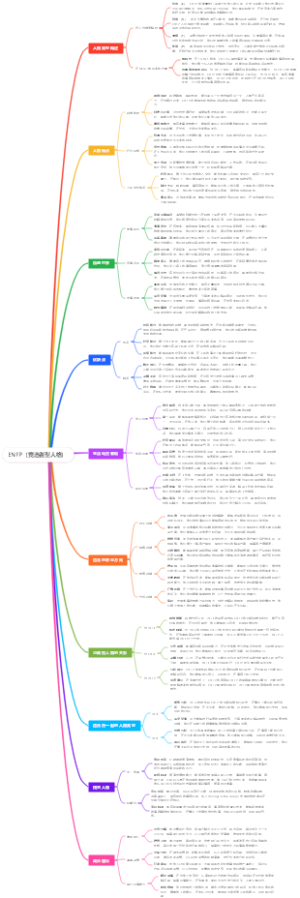 ENFP（竞选者型人格）