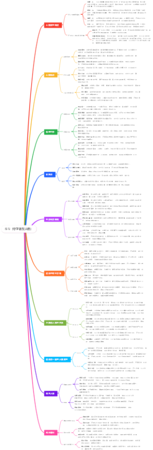 ISFJ（守卫者型人格）