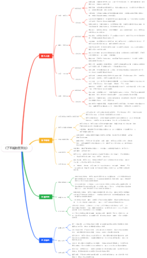 《了不起的盖茨比》