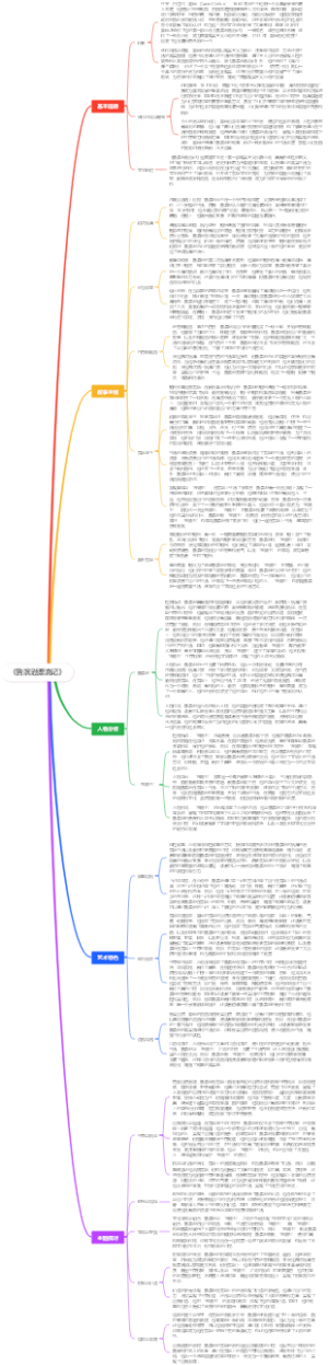 《鲁滨逊漂流记》