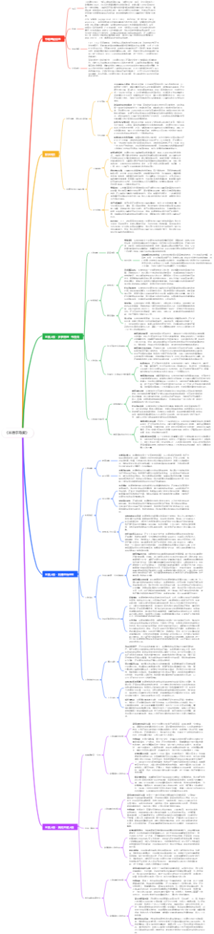 《米德尔马契》