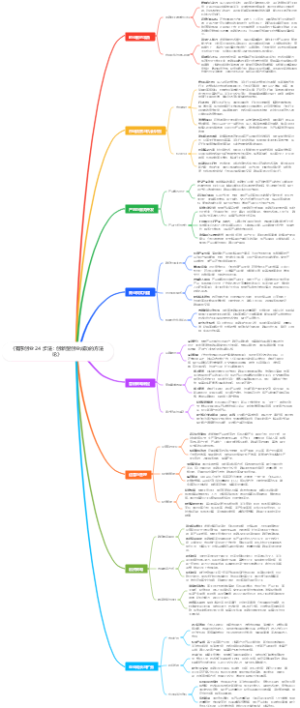 《有序创业 24 步法：创新型创业成功的方法论》