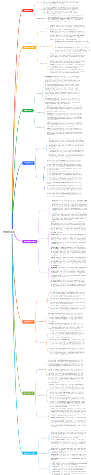 《精益创业实战》