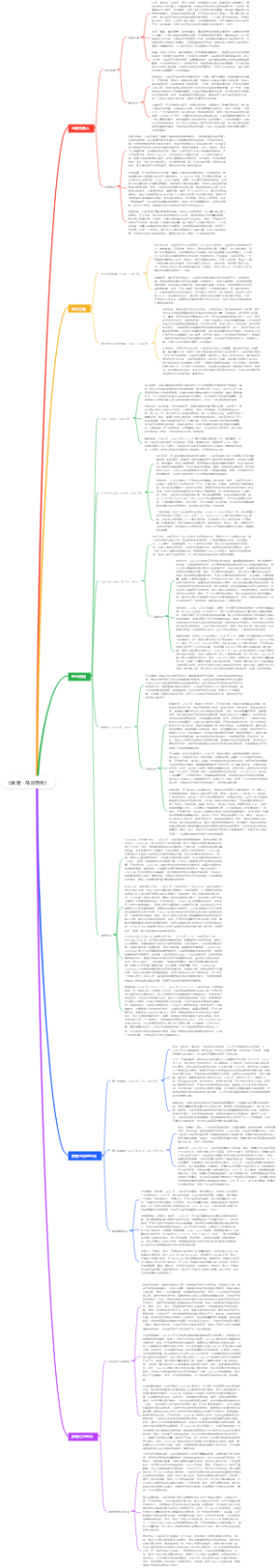《埃隆・马斯克传》