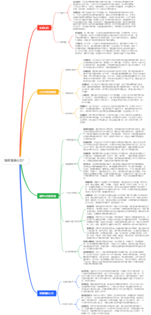如何提高心力？