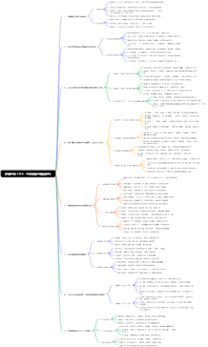 《中国经济 2026：经济韧性与国运强盛》