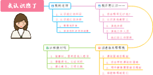 我认识您了