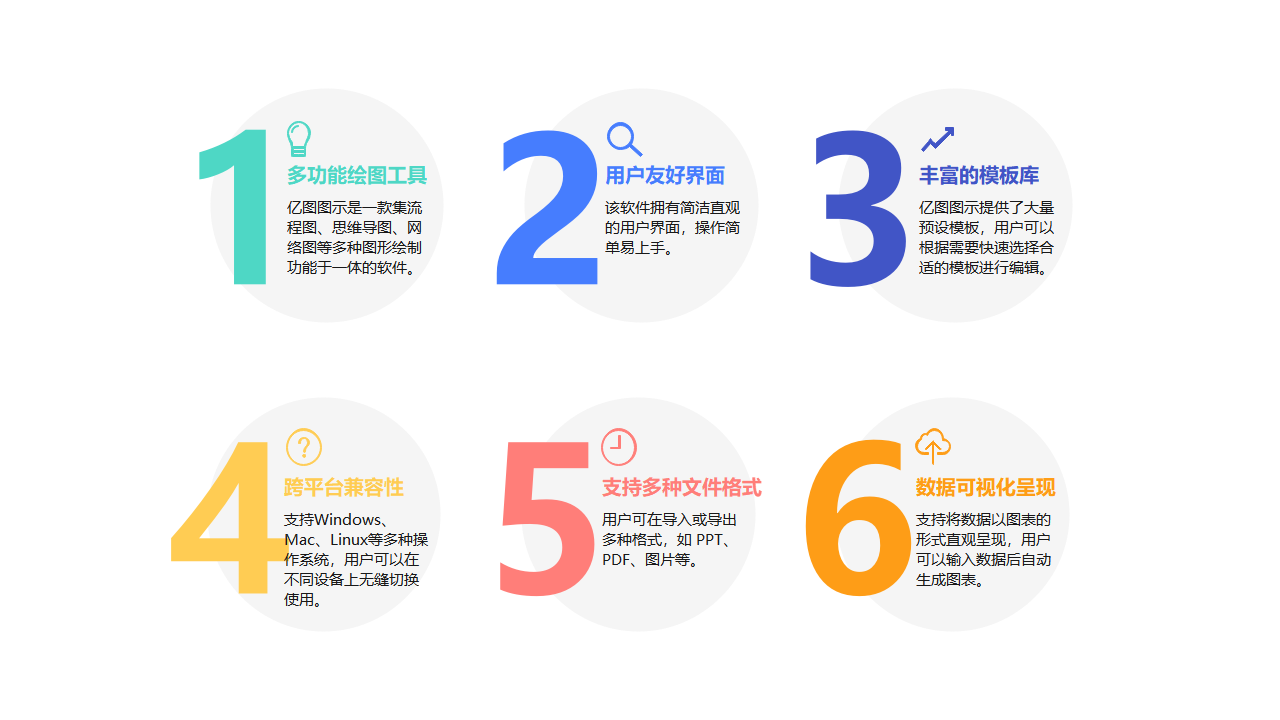 亿图图示功能介绍