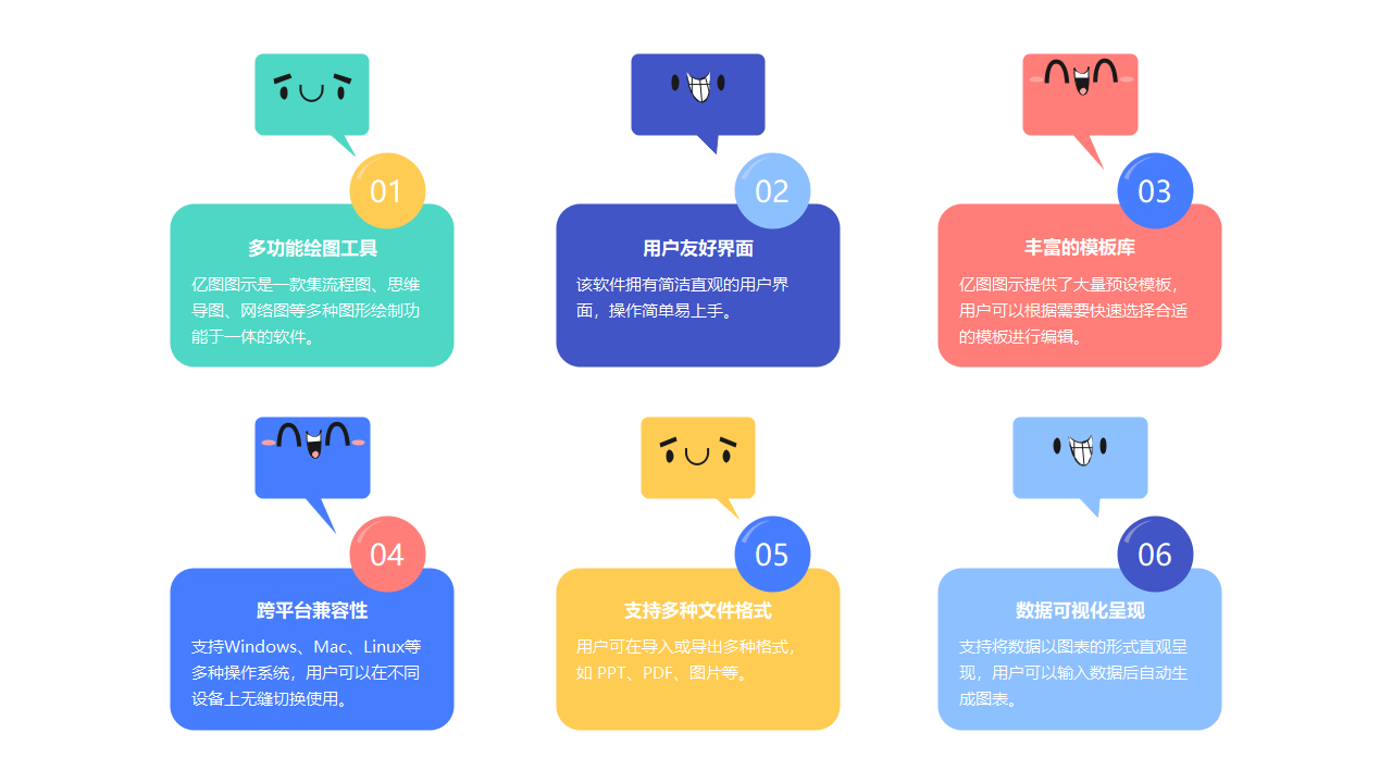 亿图图示六大优势介绍图