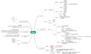 如何提高产品质量