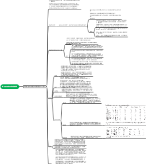 就业面试中的欺骗线索