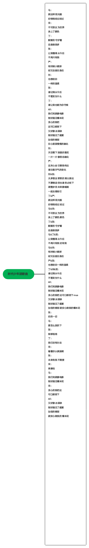 时代少年团歌曲﻿