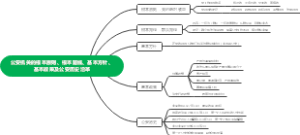 公安机关的根本原则、根本路线、基本方针、基本政策及公安历史沿