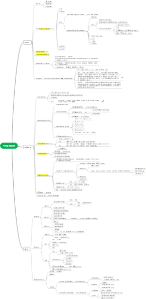 高考地理水体运动规律