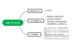 林惠八月工作计划