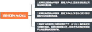 招投标发布方式方法