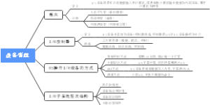 操作系统设备管理