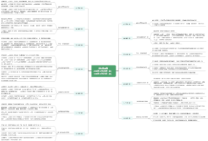 2023年上半年总结及下半年工作规划-综合管理部