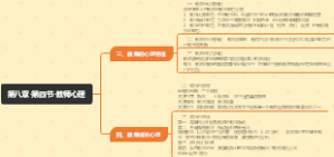 第八章-第四节-教师心理