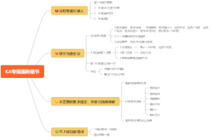 KA大客户专属服务细节