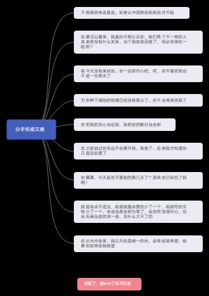 分手伤感文案