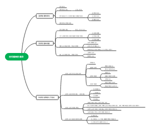 时代精神的精华