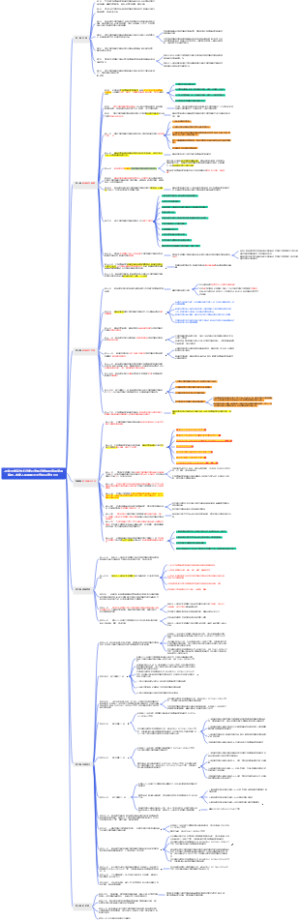 «生物医学新技术临床研究和临床转化应用管理条例»国务院令818号
