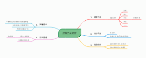 修辞手法赏析