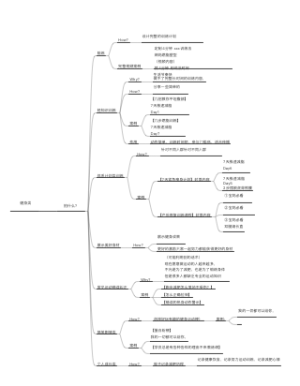 【抖音】健身类目拍什么内容？