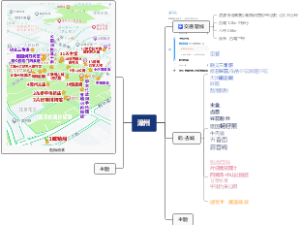 漳州逛吃