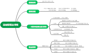 流程报销及审核