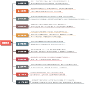 政府关系赋能企业发展