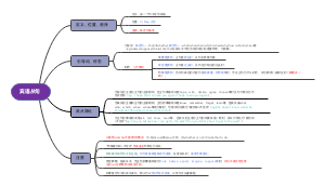 宾语从句