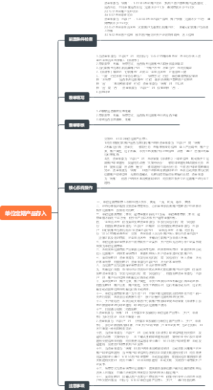 单位定期产品存入