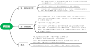 模式图2