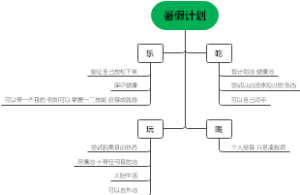 暑假计划