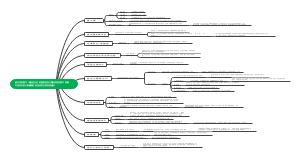 《被讨厌的勇气 》总结与思考