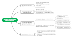 思维可视化工具在小学英语课堂阅读学习活动中的应用研究