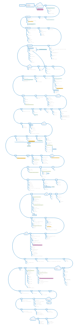 中国近现代史一时一事图