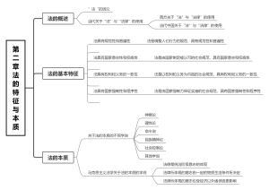 第二章 法的特征与本质