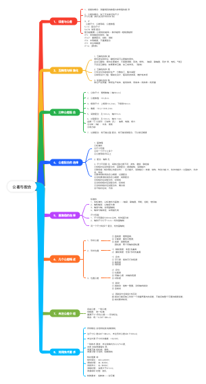 公差与配合