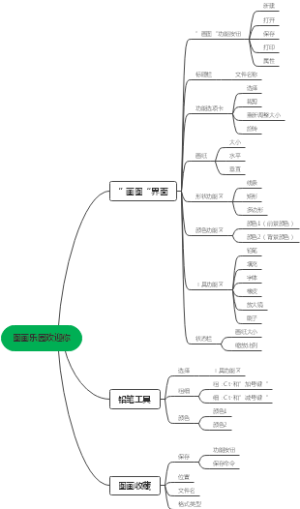  图画乐园欢迎你