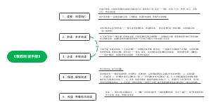 极致阅读手册