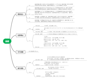 日语信息总结