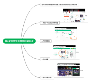 如何没有过审就抢沙发