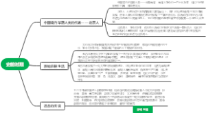 史前时期