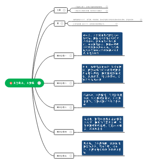 周正，王梦瑶