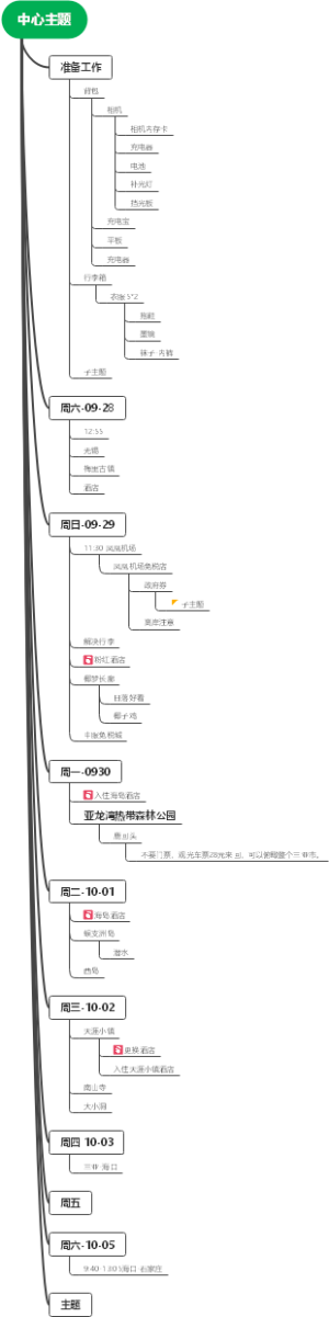 海南旅游攻略