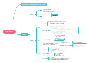 初级会计实务实务第二章交易性金融资产