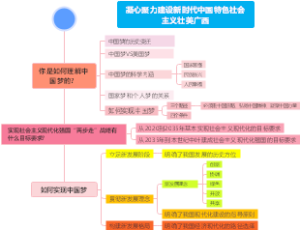 第九章  坚持和发展中国特色社会主义总任务